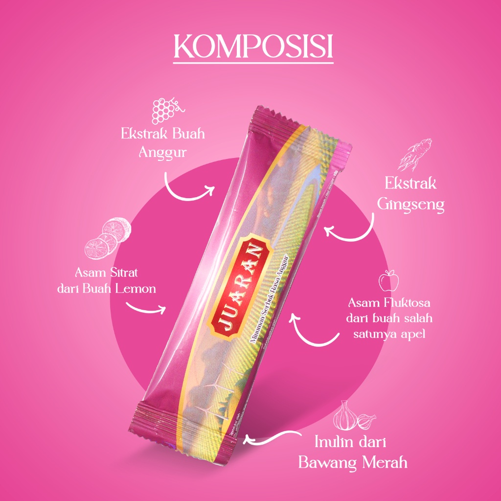 [FLASH SALE] Juaran | Rahasia Pria Tangguh Tanpa Efek Samping | Minuman Andalan Para Pria #Pria Juar