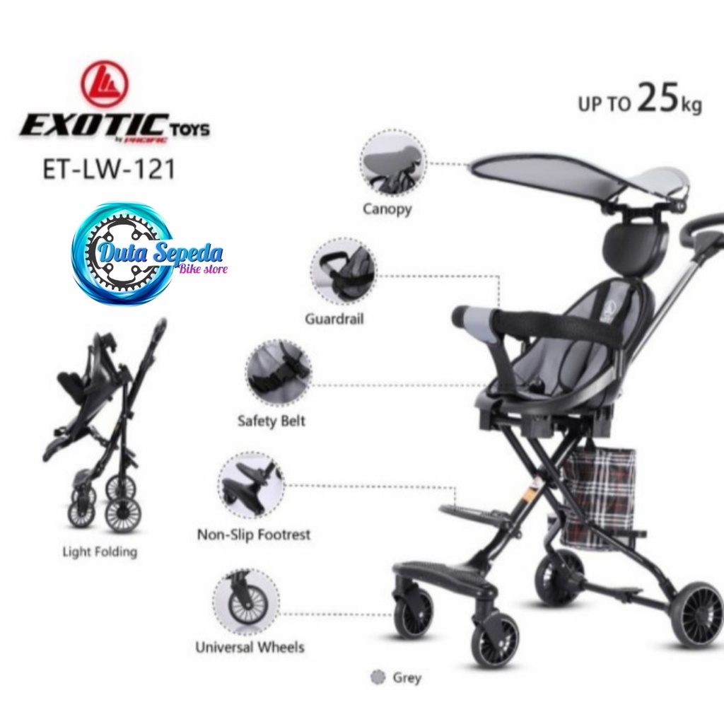 Baby Stroller  Dorongan Anak Bayi Kereta Dorong Anak exotic LW 005 LW 121 Pacific LW -212