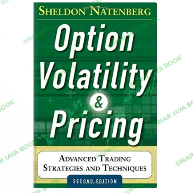 

BUKU Option Volatility and Pricing