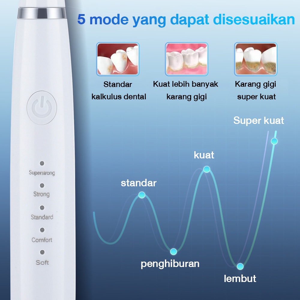 Smart Ultrasonic Scaling Alat Pembersih Karang Plak Sikat Gigi Electric