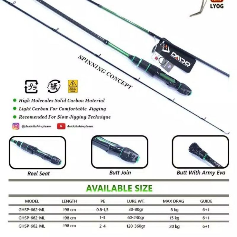 Joran Daido Green Hell Spinning Bait Casting PE 0.8-1.5 1-3 2-4 Full FUJI