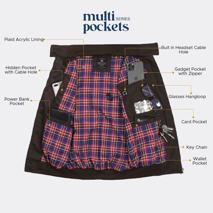 [MRN25] Jaket Harrington Neils Original - Brown - Jaket Motor - Jaket Distro - S