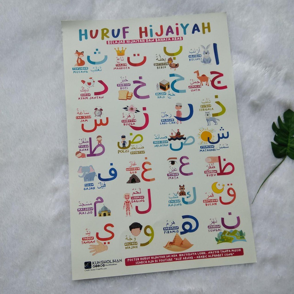 Poster Huruf Hijaiyah Belajar Hijaiyah Dan Bahasa Arab