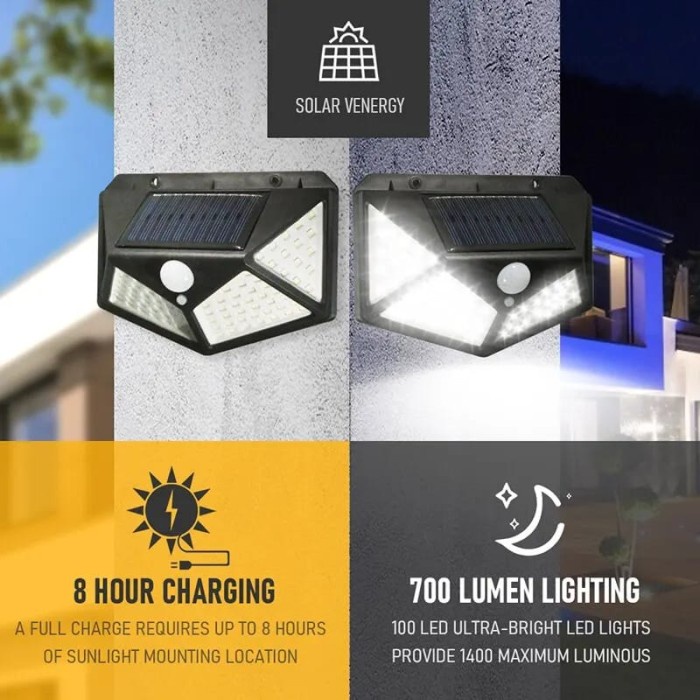 LAMPU DINDING SOLAR PANEL / LAMPU LED HEMAT LISTRIK / LAMPU WATERPROOF