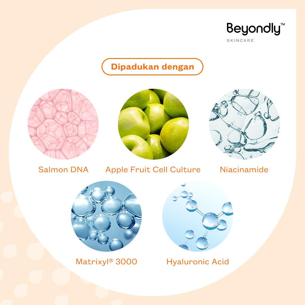 Beyondly Youth Power Collagen Serum diformulasikan dengan Micro-Molecular Collagen, Salmon DNA