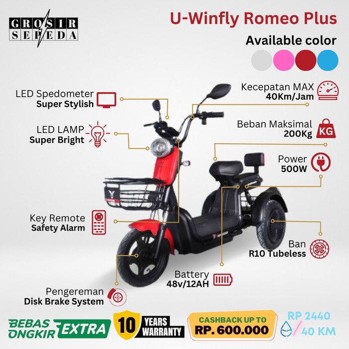 promo toko Uwinfly Romeo 3 roda /Romeo plus/Romeo new style, Sepeda motor listrik