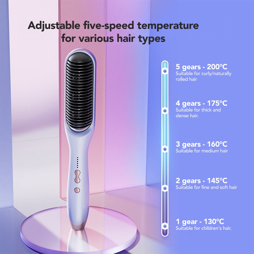 Thinkplus X Hyundai Z02 Hair Straightener Sisir Pelurus Pengeriting Rambut Elektrik Portable