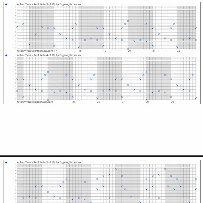 Custom music box scroll / sheet by request/ order - 15 note