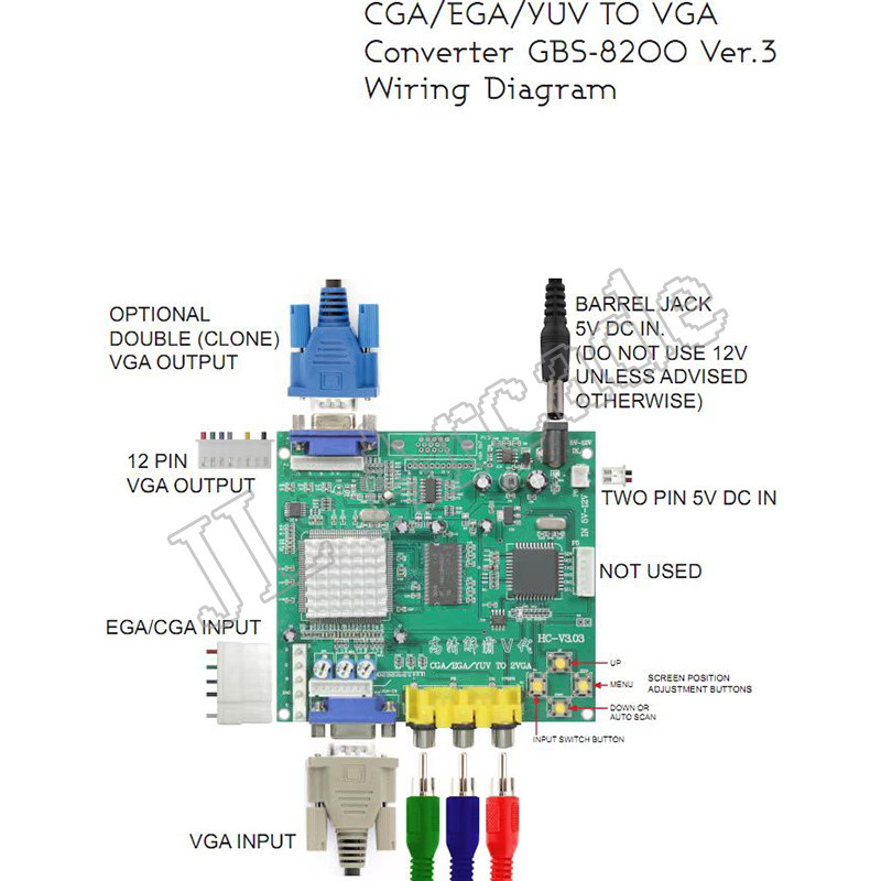 RGB/CGA/EGA/YUV to Dual VGA HD Video Converter, Adapter Board, GBS-8220