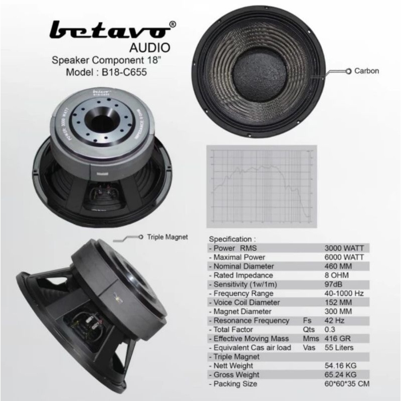 Speaker Komponen Betavo 18 inch B18 C655 triple magnet original betvo daun carbon