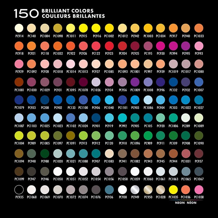 

Prismacolor Premier Colored Pencils Art for Drawing 150 Pack