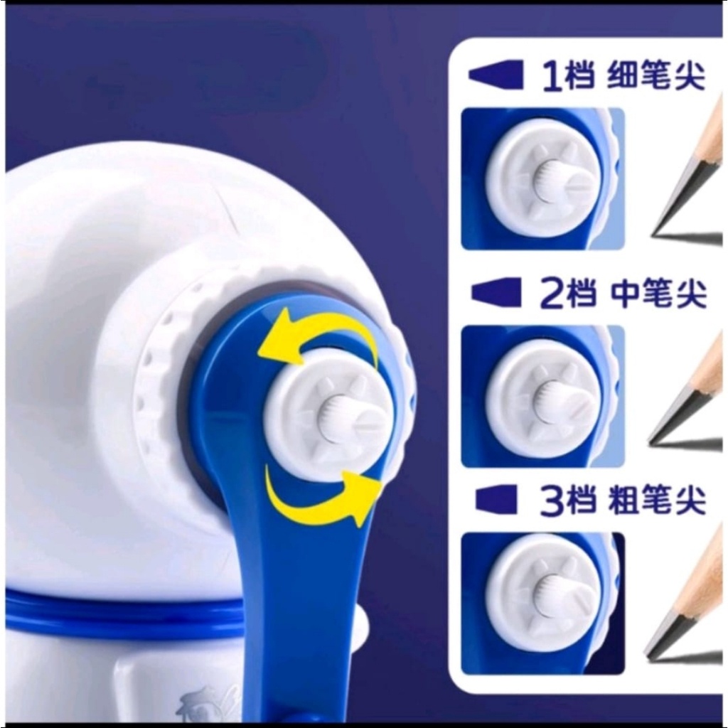 

Serutan Astronout / Serutan Pensil Putar/ Rautan Pensil Putar / Ongotan / Sharpener / Peruncing
