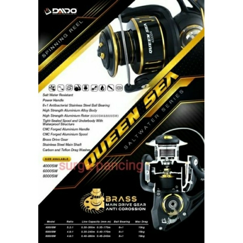 Reel Daido Queen Sea SW6000