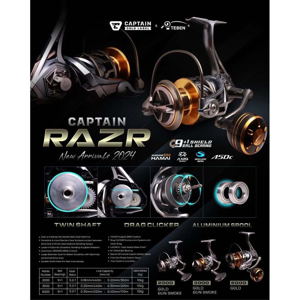Reel Pancing CAPTAIN RAZR 2000 - 6000 Gold Label (9+1 Bearing) Power Handle