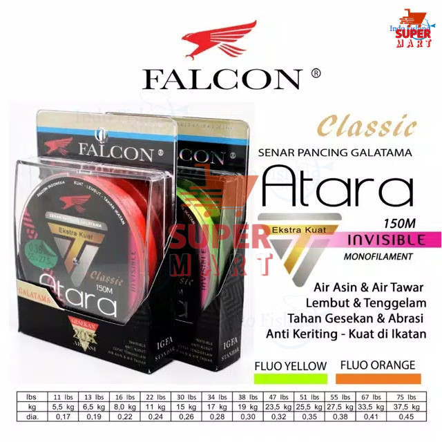 Supermart Surabaya Senar Benang Tali Pancing Falcon Atara 150M Galatama Peralatan Pancing -SS