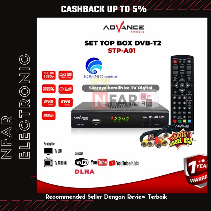 STB TV Digital DVB T2 Advance Set Top Box Tv Digital Receiver TV