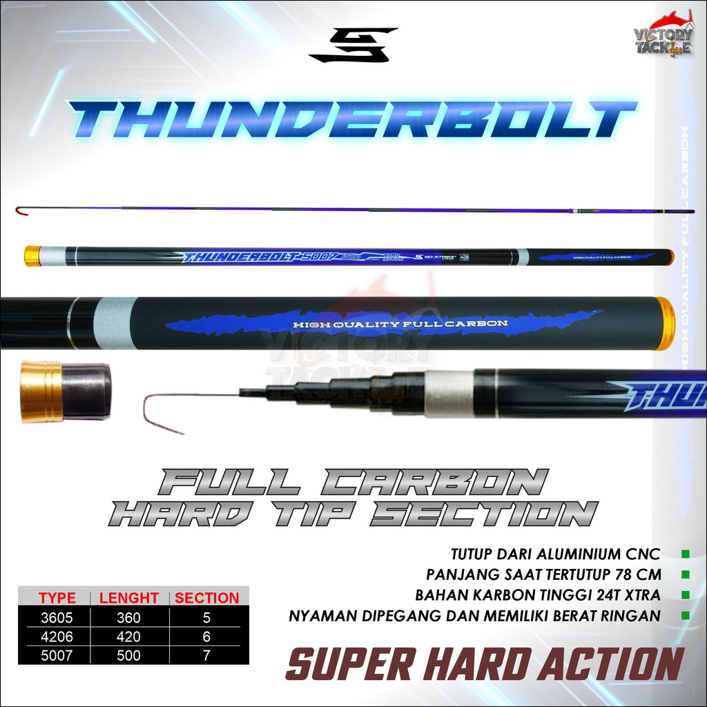 EXTRA BONUS | JORAN PANCING TEGEK VERSUS GO-STRIKE THUNDERBOLT 360 | 420 | 500 JORAN PANCING TEGEK K