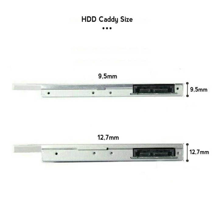 GROSIR WELLCOMM SSD  128 GB SATA III 2.5" /SSD CADDY - SSD SAJA