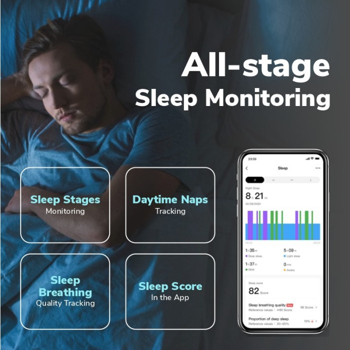 Amazfit Bip 3 Women Smartwatch - Hitam
