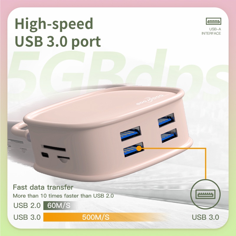 GOOJODOQ Handbag style 10 in 1 type-c docking station usb hub laptop docking stationuntuk Dell HP For MacBook Pro Tipe C Dock HD PD 3.0 USB RJ45 PDTF/SD Card Reader