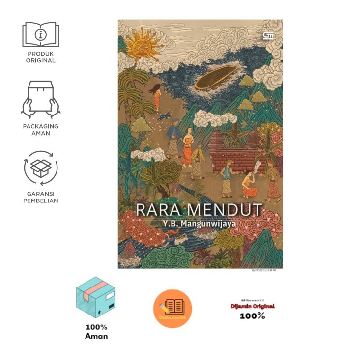 Rara Mendut (Y.b. Mangunwijaya)