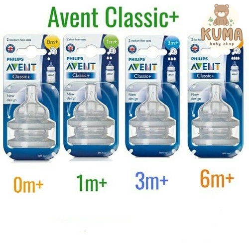 Philips Avent Dot Nipple Classic / Avent Dot Botol Susu Clasik
