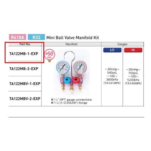JUAL TASCO TA122MB-1-EXP manifold set AC ball valve mini ukur tekanan