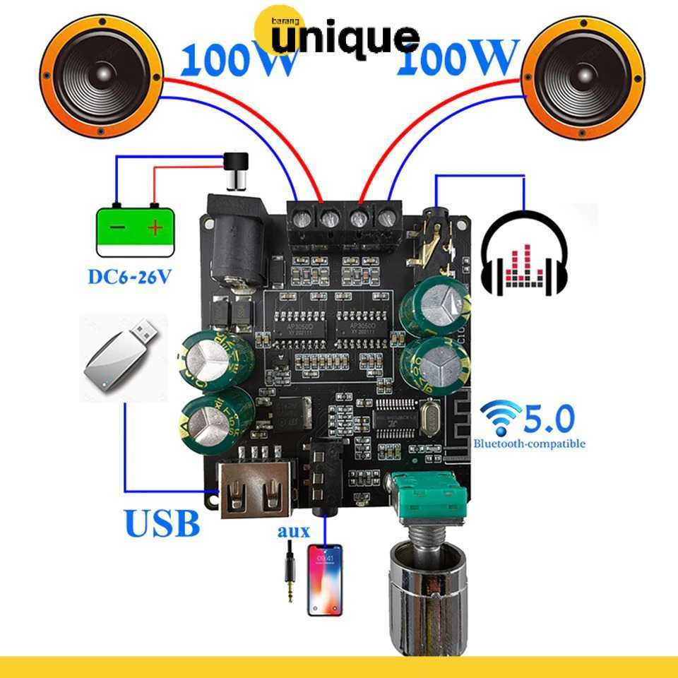 Sinilink XINYI Audio Amplifier Bluetooth 5.0 Class D 2x100W - XY-C100L