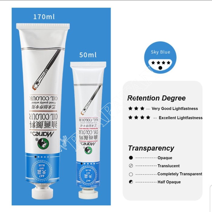 

kurniacollection09_id Terjangkau Cat Minyak Maries / Oil Paint 170 ml - Sky Blue