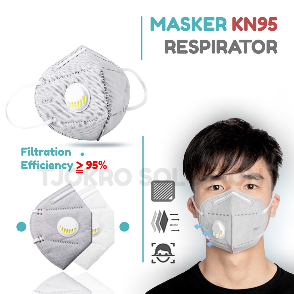 MASKER KN95 RESPIRATOR WARNA MASKER N95 VALVE KATUP UDARA KN95 FILTER KATUP UDARA