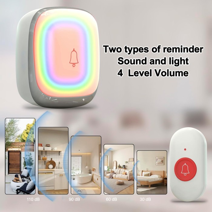 

Bel Wireless Alarm Lansia Caregiver Pager Wateroof 36 Nada 1 x Receiver 1 x Transmitter Alarm Rumah Sakit Pasien Peringatan - White