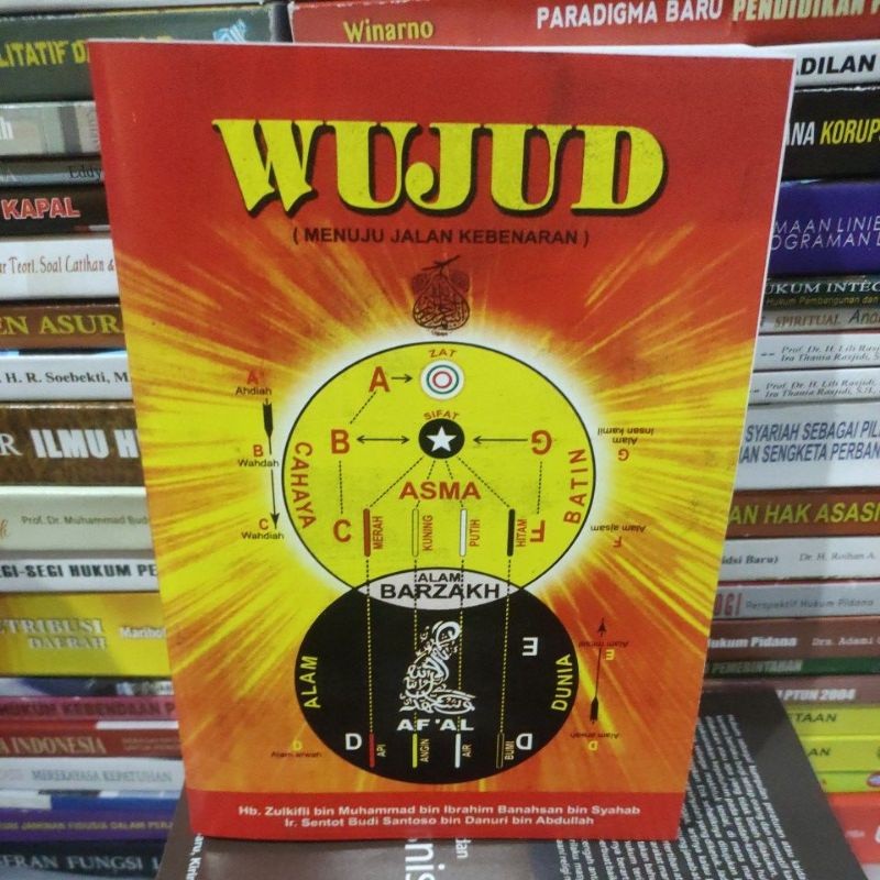 Wujud( menuju jalan kebenaran)