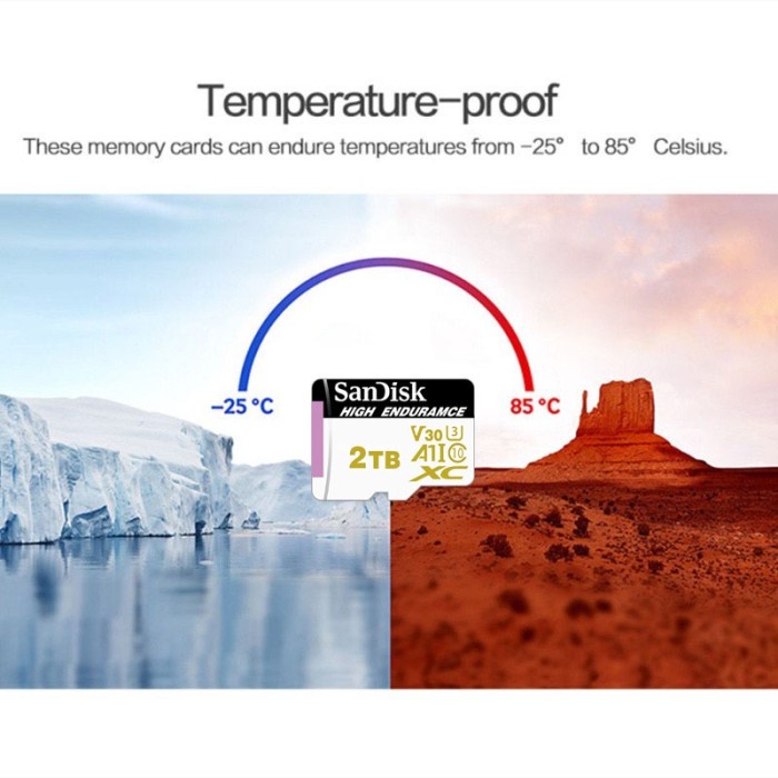 SanDisk Memory Card SD Mini 2TB Memori Micro SD 512GB Memory Card 1TB