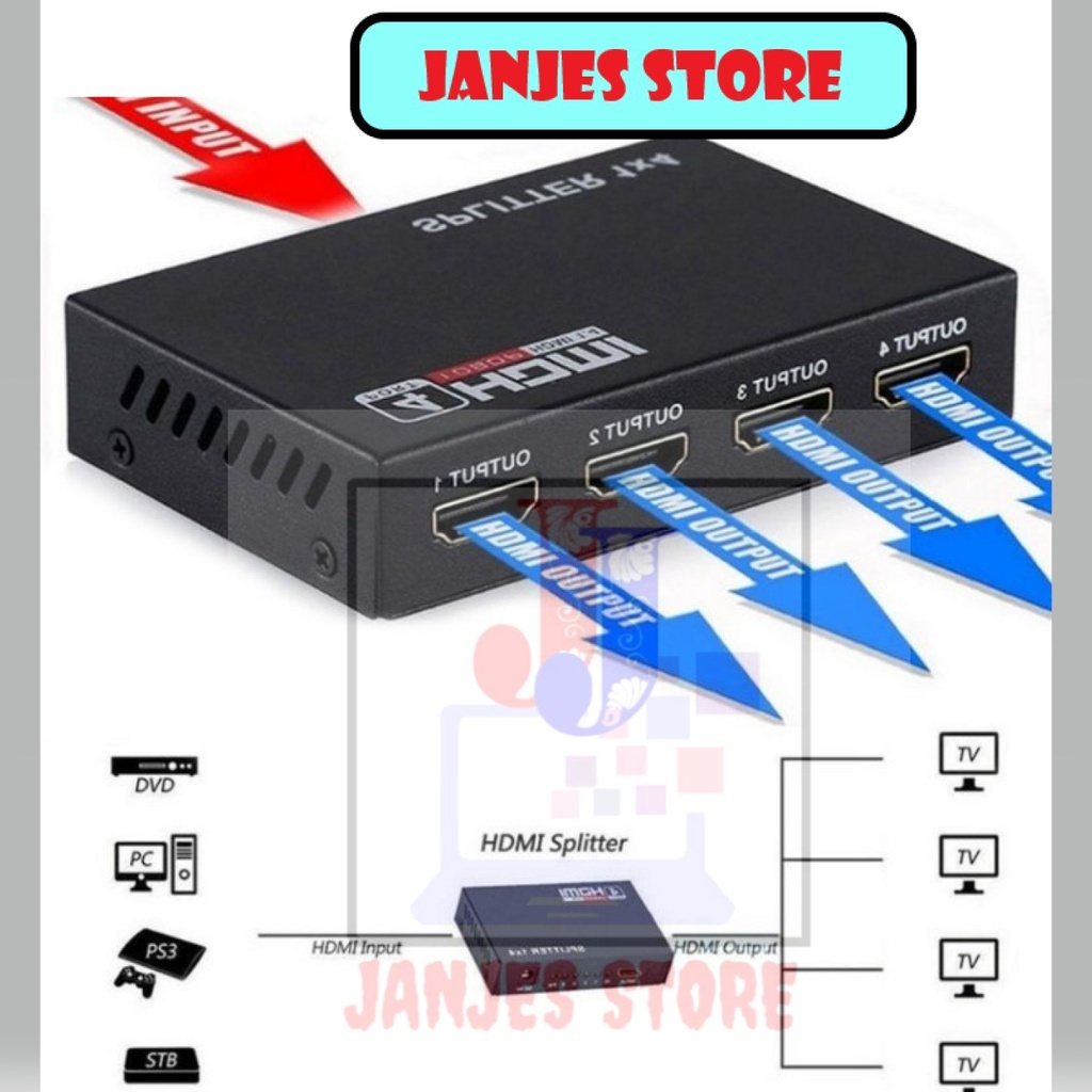 HDMI SPLITTER 4 PORT (IN : 1, OUT : 4) CONVERTER SPLITTER HDMI 4 PORT 2 PORT FULL HD