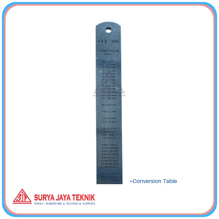 

Penggaris Besi / Stainless Steel Ruler OPT | 100cm, 150cm, 200cm - 100cm