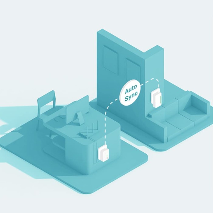 TP-Link TL-WPA4220 KIT AV600 Powerline Wi-FI KIT