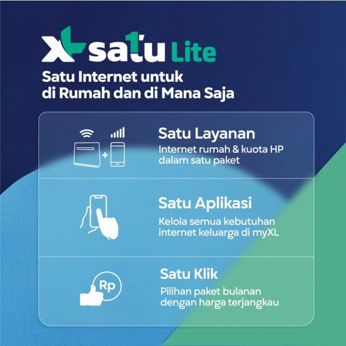 Modem wifi Hybrid Router XL SATU Lite internet unlimited