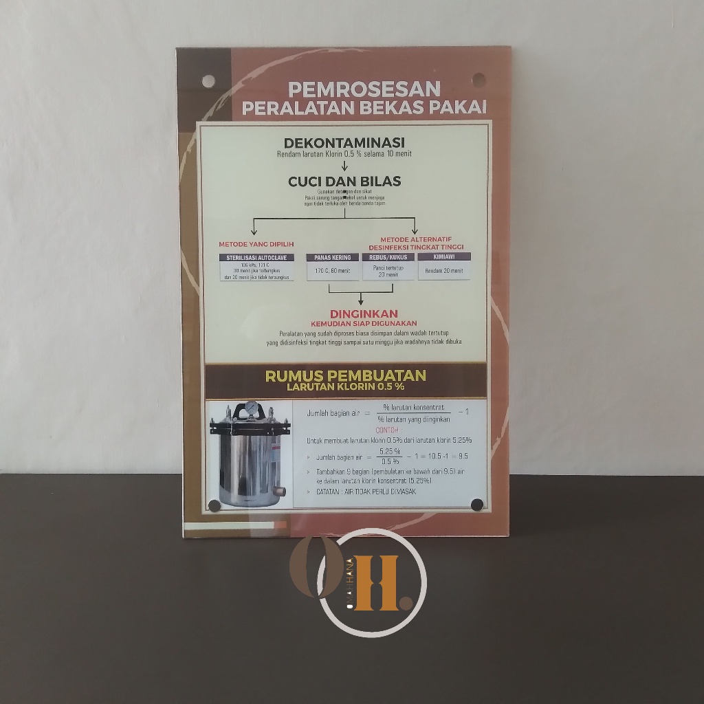 Poster Akrilik Dekontaminasi Super Eco - Poster Akrilik Pemrosesan Alat Bekas Pakai