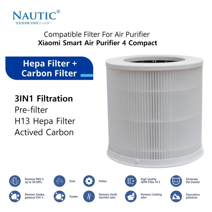 Filter Xiaomi Smart Air Purifier 4 Compact Replacement Filter Hepa Xiaomi 4 Compact Air Purifier