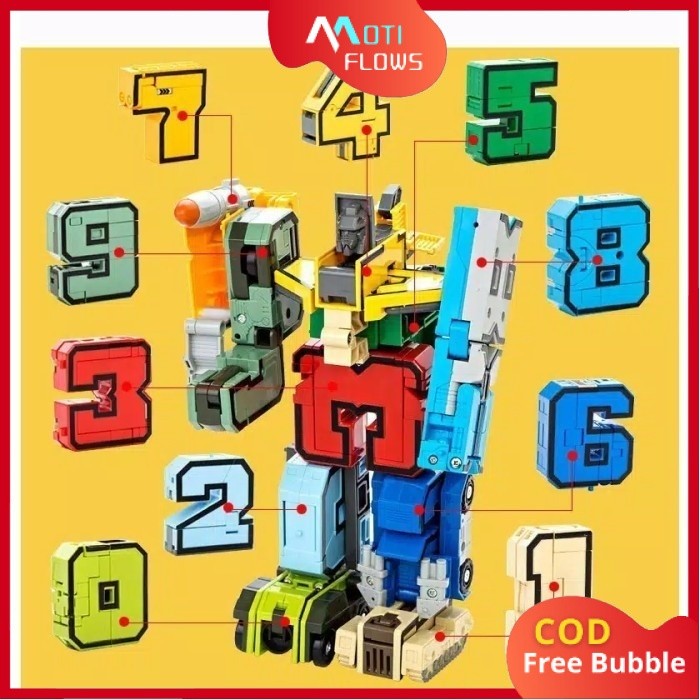 Mainan Mech Man Mainan Robot Angka Berubah Bentuk Mechman Angka 0-9