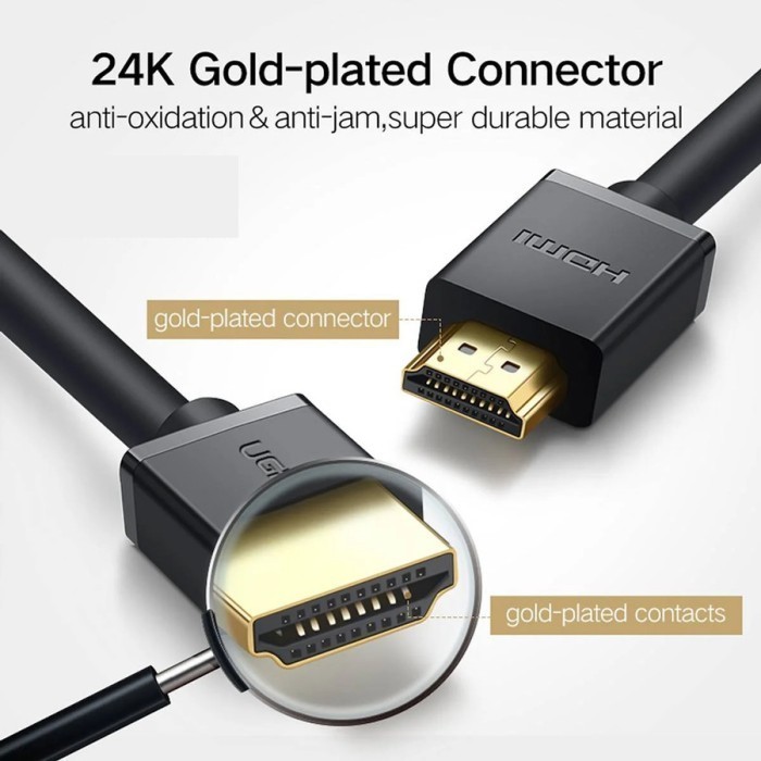 UGREEN Kabel HDMI To HDMI 4K 60Hz 18Gbps Ultra HD 10 Meter 10110