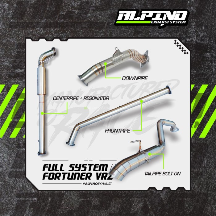 SPESIAL PROMO SALE Alpino Full System Fortuner VRZ