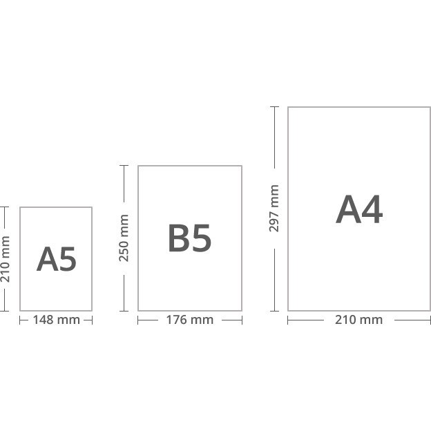 

Milimeter Block Sinar Dunia Ukuran A3 & F4 Folio isi 20 Lembar Sidu Buku Gambar - Milimeter Block, F4