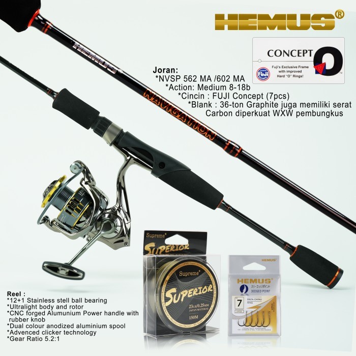SET PANCING JORAN HEMUS NAVIGATION 180 |Reel SW CONCEPT  - Corvet 3000