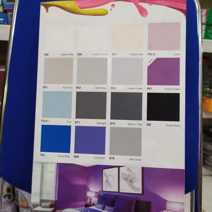 Cat Avitex 5kg | Cat Tembok | By Avian