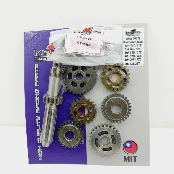 READY rasio ninja 500m moto1