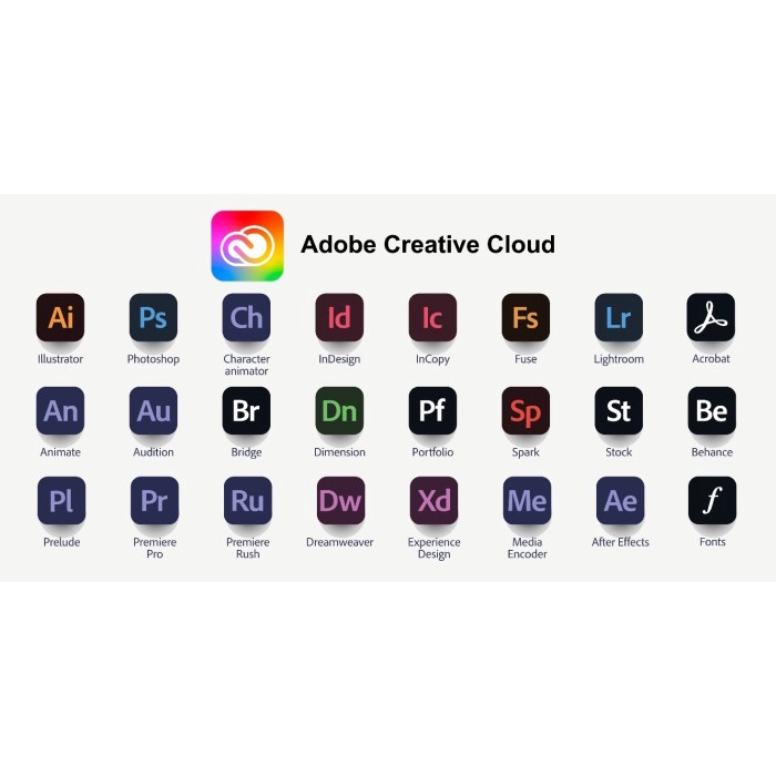 Adobe Creative Cloud Complete Package Subscription - 1 Tahun