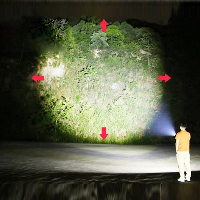Lyn Senter Mini / Lampu Senter Led Mini / Senter Led Mini Portable Super Terang Jarak Jauh Usb