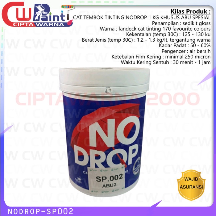 Cat Tembok No Drop 1kg Warna Abu Spesial Ting Ting Waterproofing