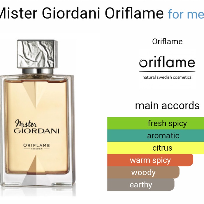 Mister Giordani parfum - mister giordani